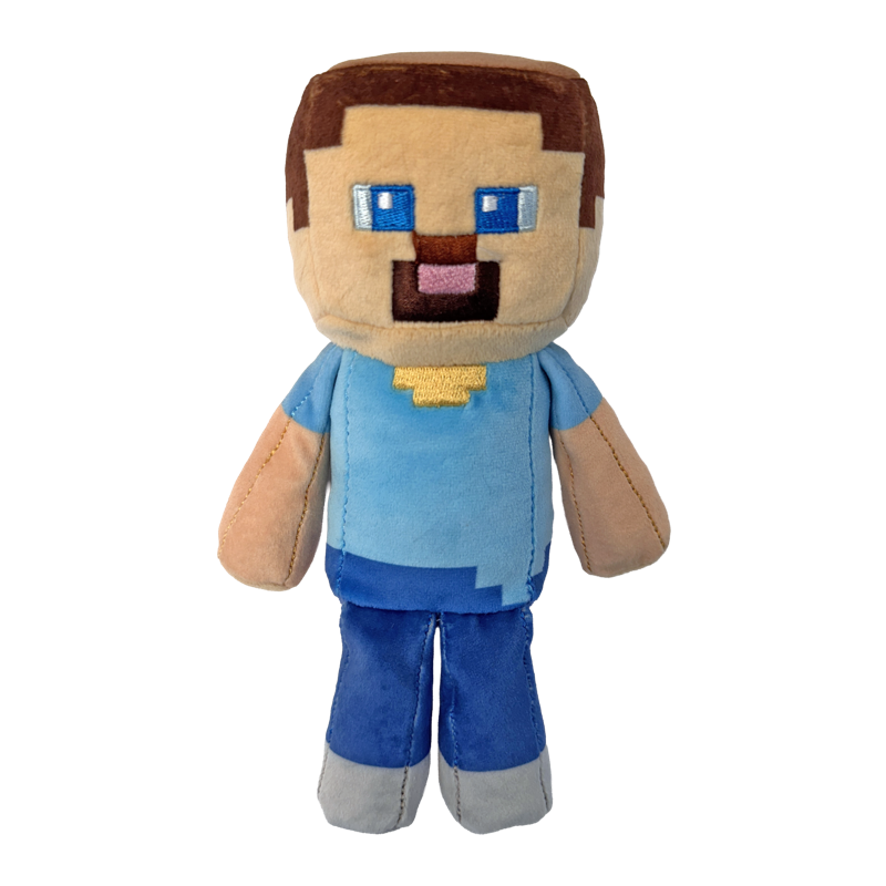 Steve - US 7637